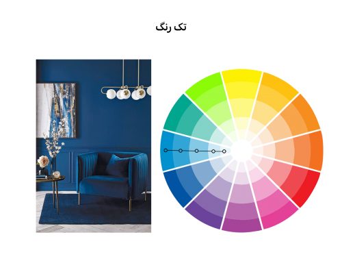 انتخاب رنگ منزل