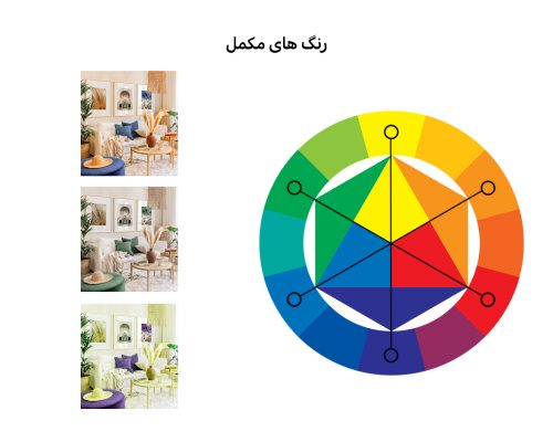 رنگ های مکمل