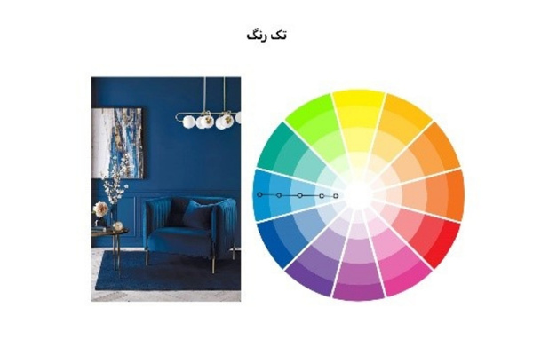 دکوراسیون تک رنگ