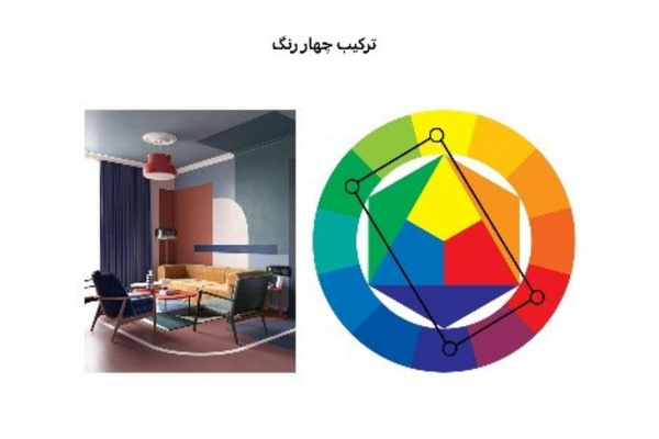 ترکیب چهاررنگ در دکوراسیون